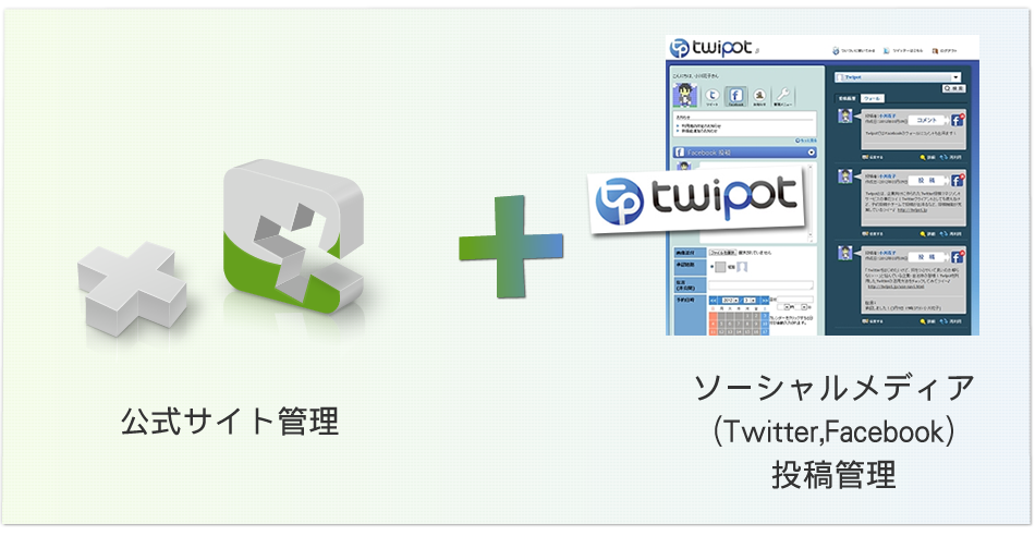 CMSKIT+twipot